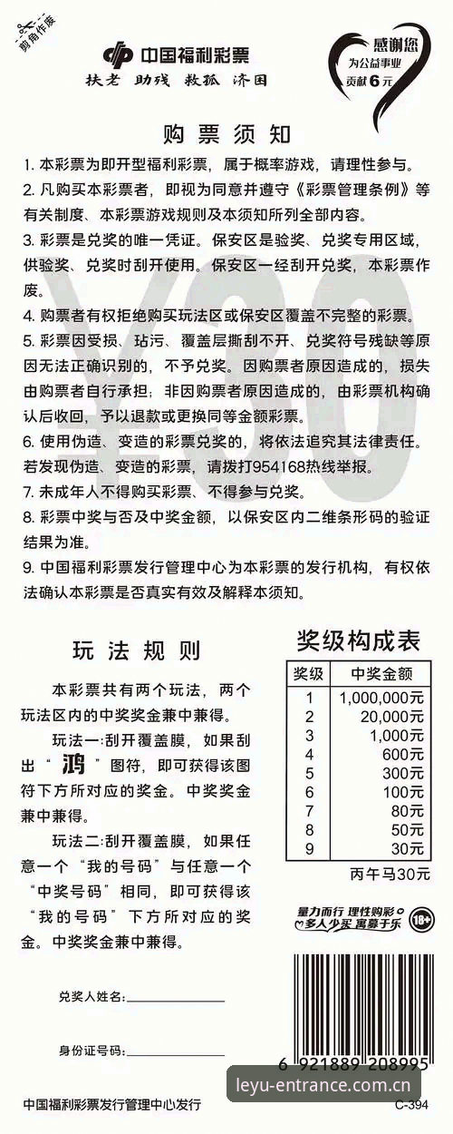 3种乐鱼注册流程对比：实测哪种方式最省时间